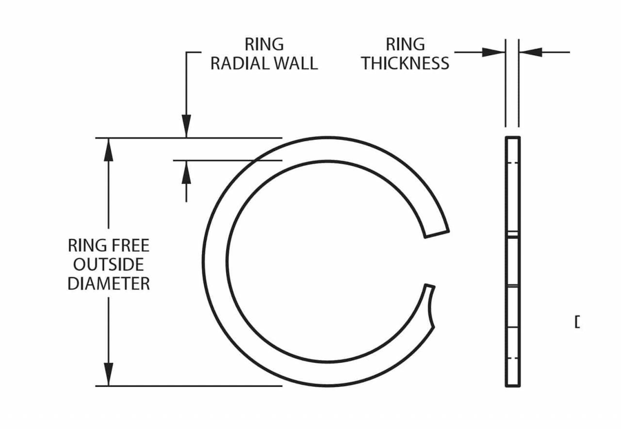 Snap Ring Groove Size Chart