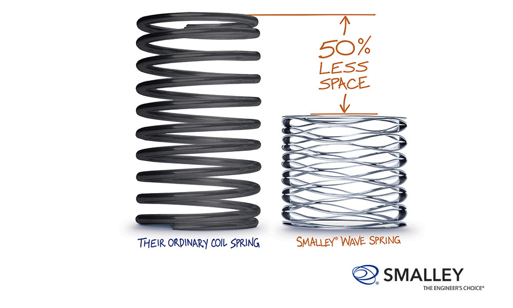 TFC is the leading European supplier of Smalley Springs and Retaining Rings.