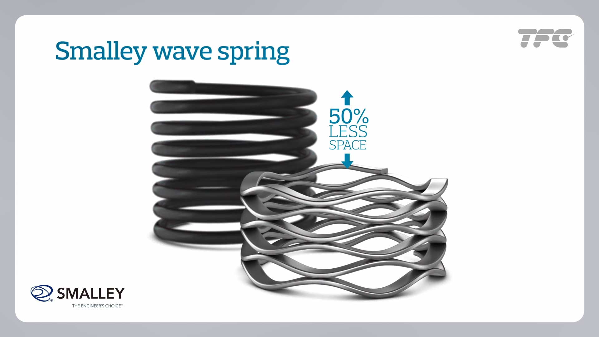 Spiral retaining ring - Spirolox® V series - Smalley - for light-duty  applications / metric